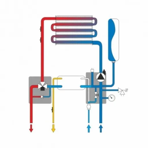 Котел газовый настенный Ferroli Vitabel F24